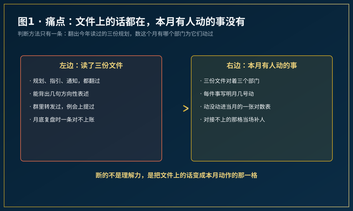 文件语言与车间动作之间的断点示意图
