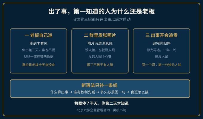 旧世界三招与新落法的落差示意图